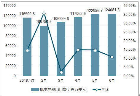 未來電力科技展望，2025最新理論電概覽