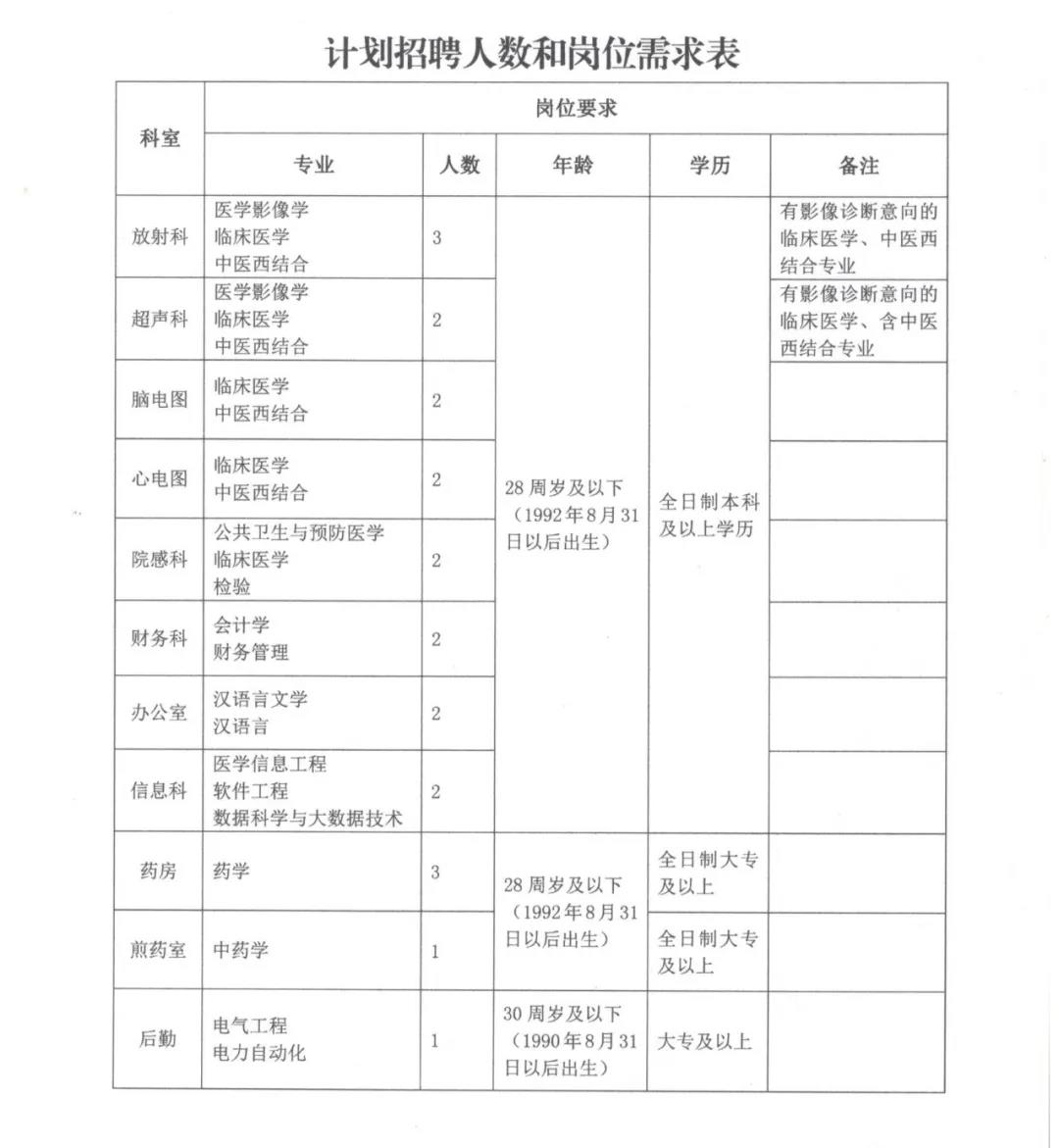 通渭最新招聘，學(xué)習(xí)成長，自信成就之旅