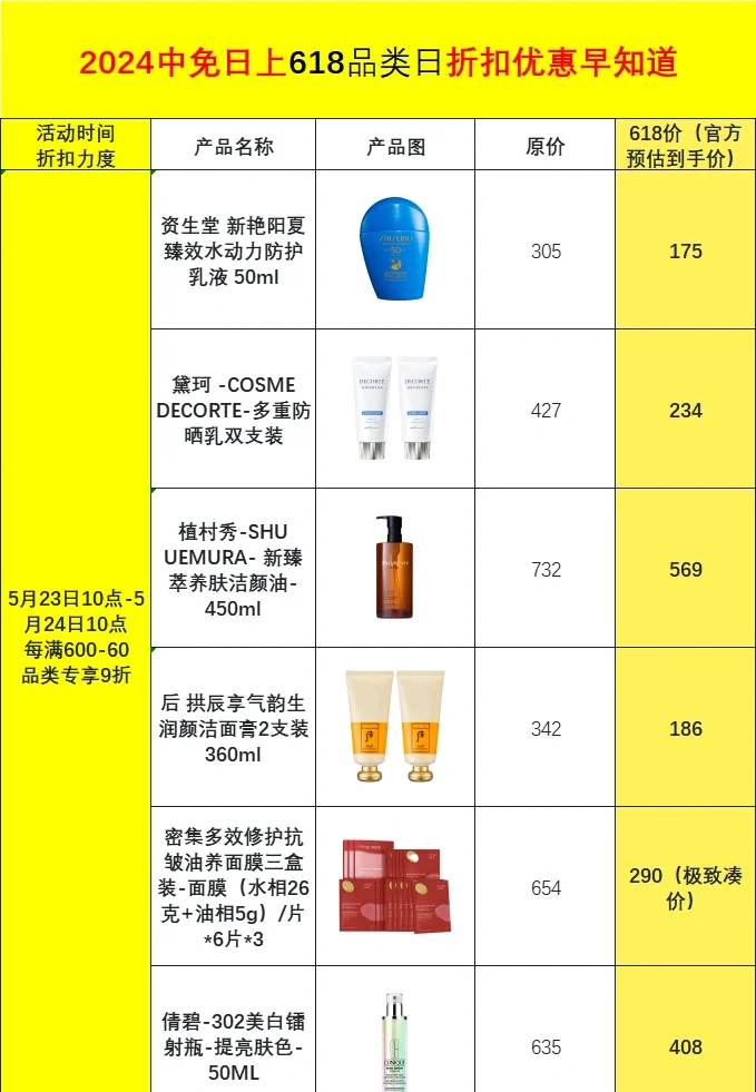 日上最新價格概覽，引領未來的高科技產品介紹