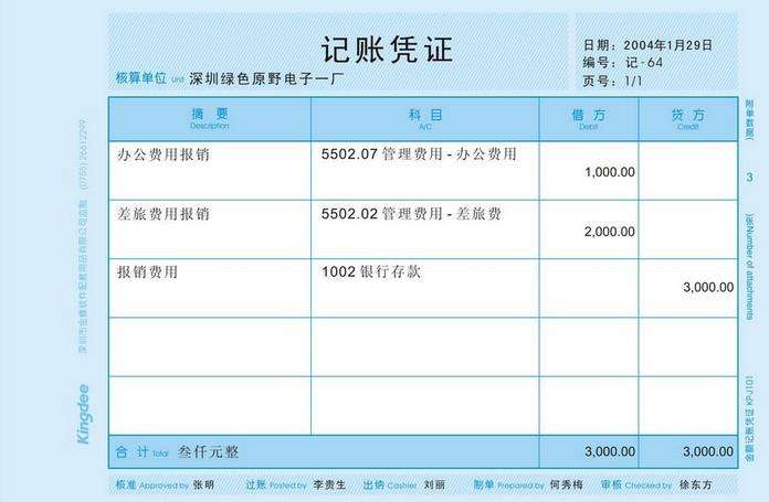 科技重塑財務(wù)管理，最新賬簿保存年限指南，開啟智能時代新篇章