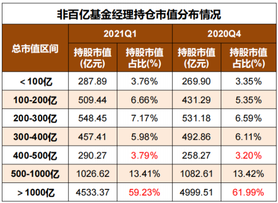 工程廠房燈具 第110頁(yè)