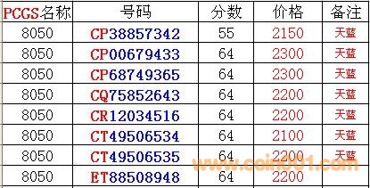 8050元開啟自然美景之旅，探尋內(nèi)心平和寧靜的旅程最新價格介紹