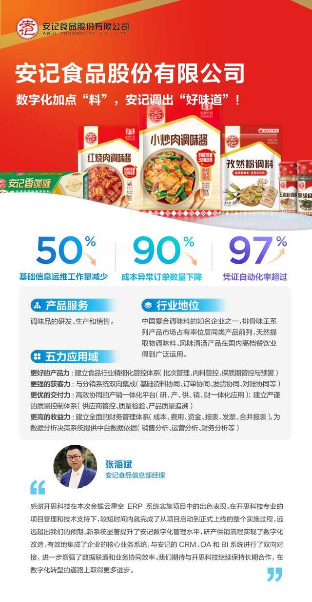 安記食品最新動(dòng)態(tài)，背景、重要事件與地位概述