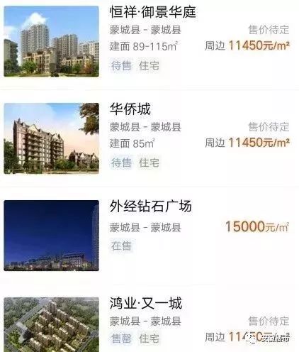 蕭縣最新樓盤探秘，小巷中的隱藏瑰寶