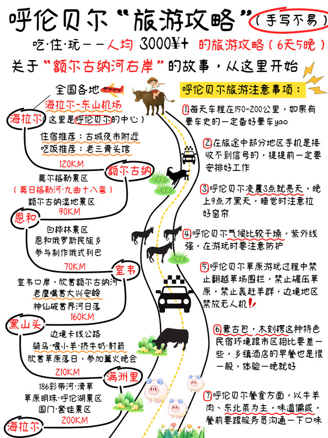 阿爾山最新旅游攻略分享，探索綠意盎然的世界！