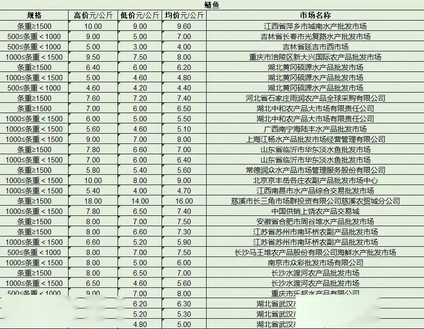 最新產(chǎn)品批發(fā)趨勢(shì)，行業(yè)熱點(diǎn)、產(chǎn)品亮點(diǎn)與市場(chǎng)策略解析