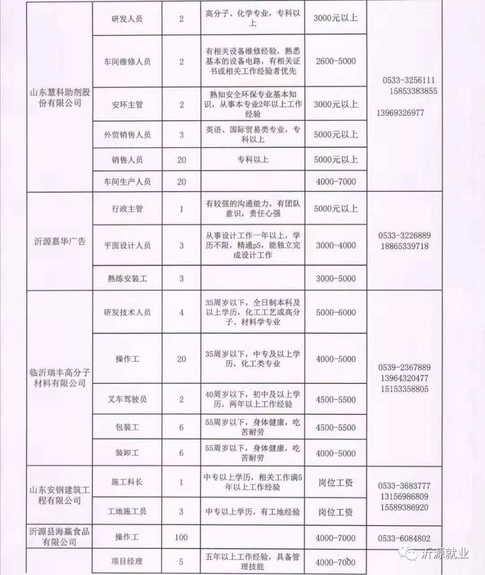 焉耆最新招工現(xiàn)象，深度分析與個人觀點觀察