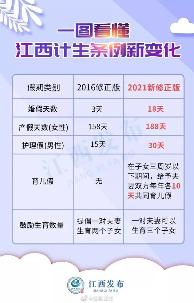 LED光源 第94頁(yè)