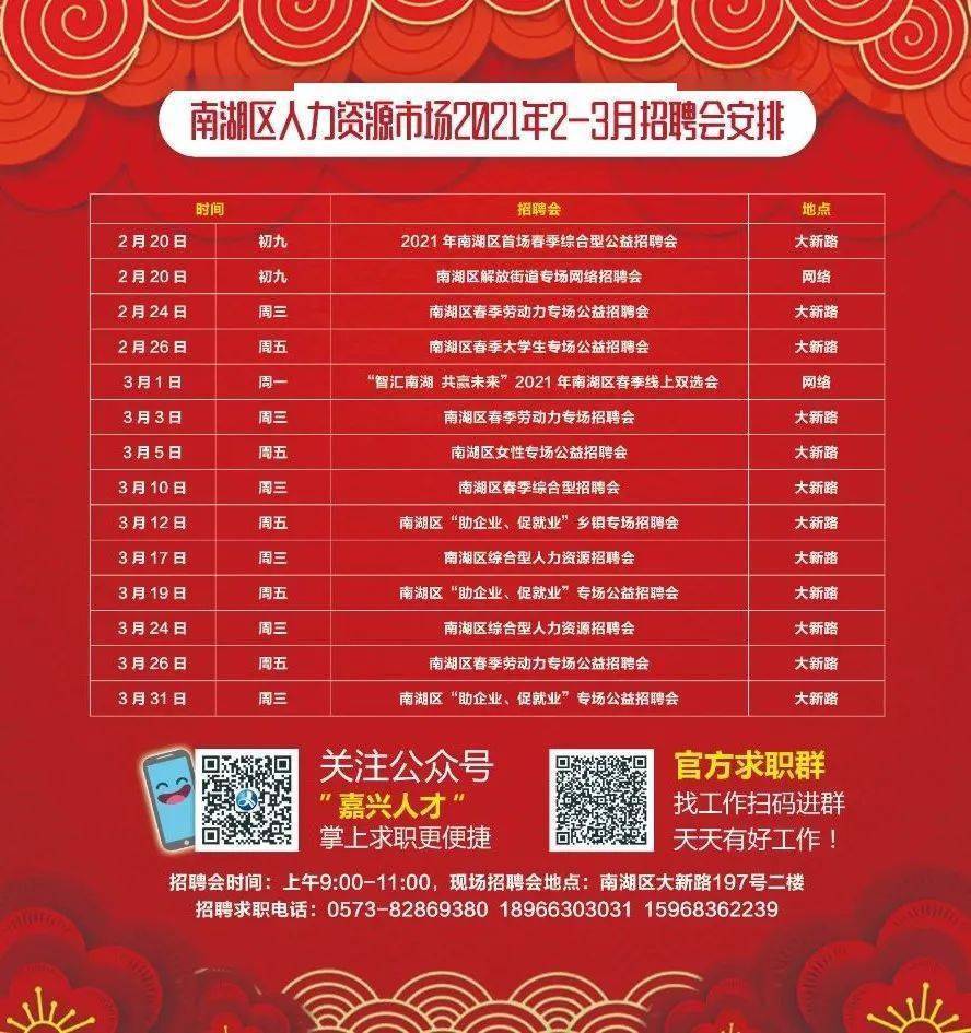 南區(qū)最新招聘，時(shí)代脈搏與人才交響的交響樂章