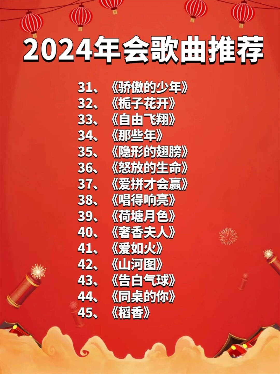 小巷深處的音樂寶藏，最新勵志歌曲盤點