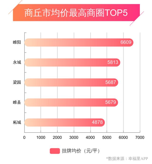 睢縣最新房價(jià)探索與心靈之旅，自然美景與內(nèi)心平靜的追尋