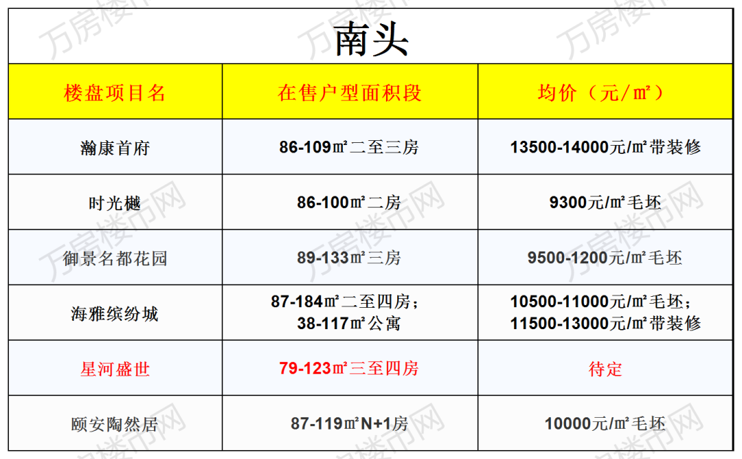 屏南最新樓盤探秘，小巷深處的隱藏寶藏與獨(dú)特小店之旅