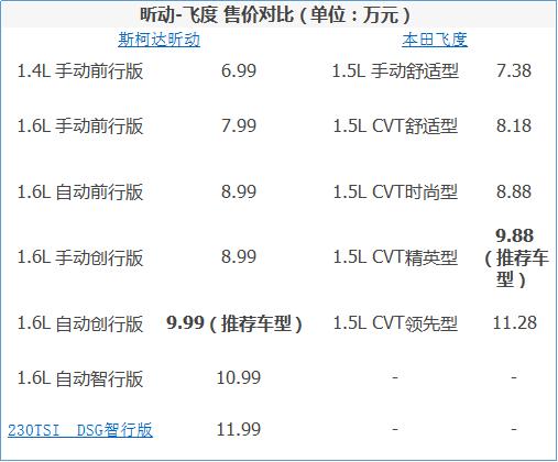 昕動(dòng)最新報(bào)價(jià)，啟程探索自然美景，尋找內(nèi)心的平和與喜悅之旅！