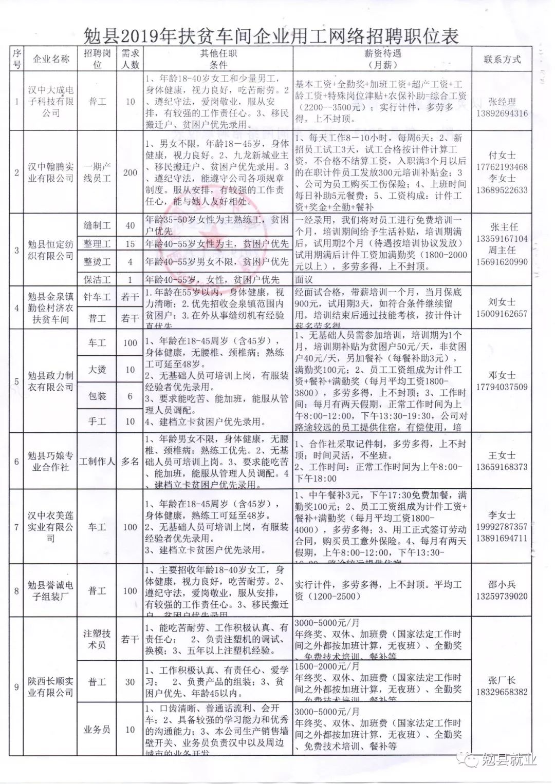 陜縣最新招聘，啟程探索自然美景，尋找內心平和之旅