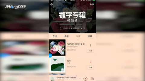 最新暢銷鈴聲專輯，愛的旋律與日常趣事的融合