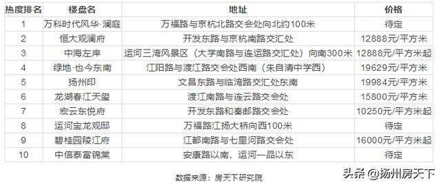 江都最新樓盤探秘，小巷中的隱藏寶藏與獨(dú)特小店之旅