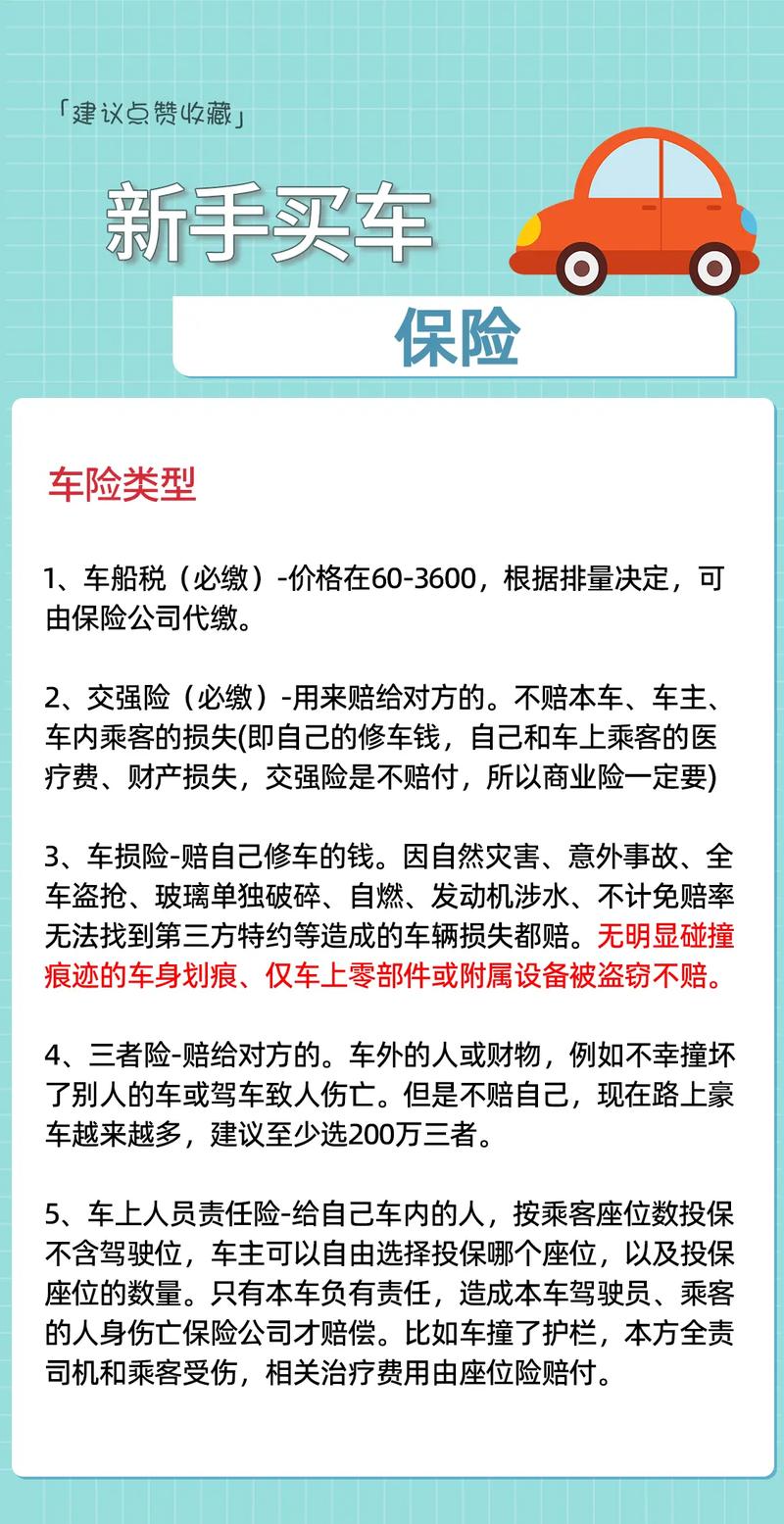 時代變遷中的保障之舟，最新汽車保險解析