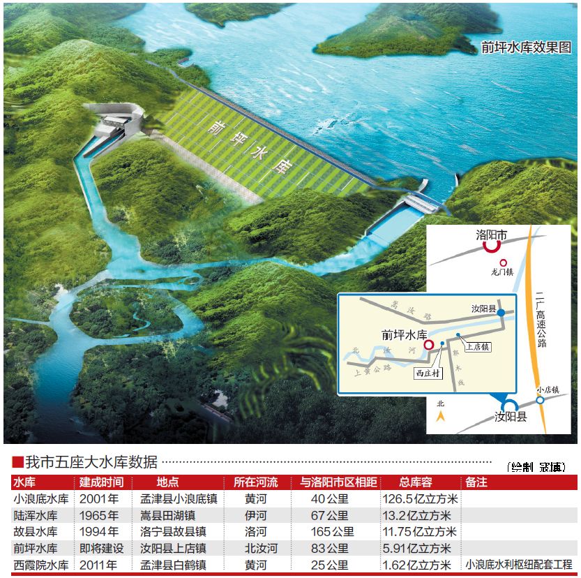 中橋水庫(kù)最新規(guī)劃，涓涓細(xì)流匯聚成江河，共繪澎湃未來(lái)藍(lán)圖