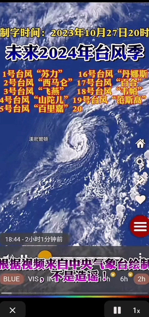 臺(tái)風(fēng)的力量，激發(fā)自信與成就之舞——2025年最新臺(tái)風(fēng)綜述