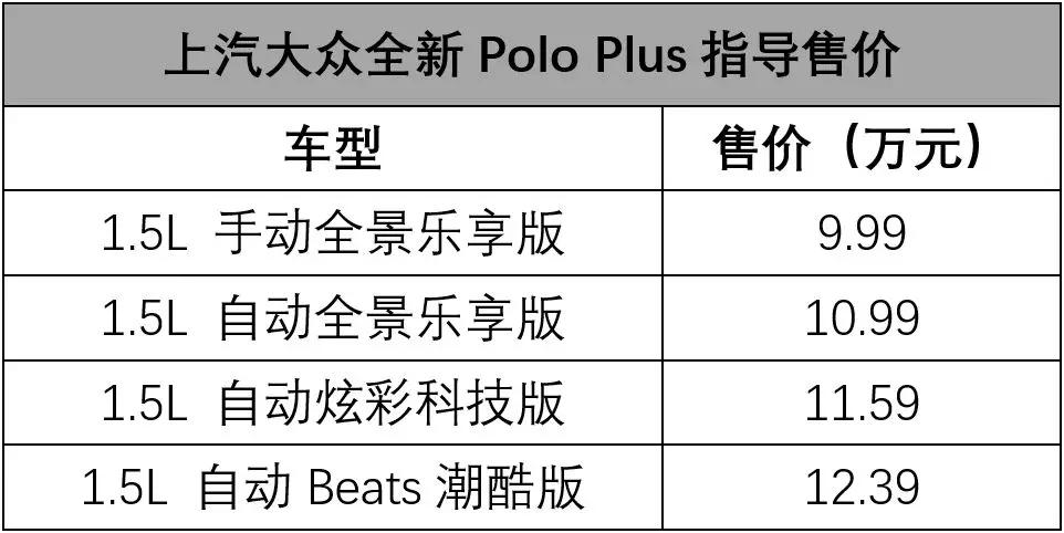 成都Polo最新報(bào)價(jià)，駕馭變化，自信啟程，勵(lì)志之旅正式開啟！
