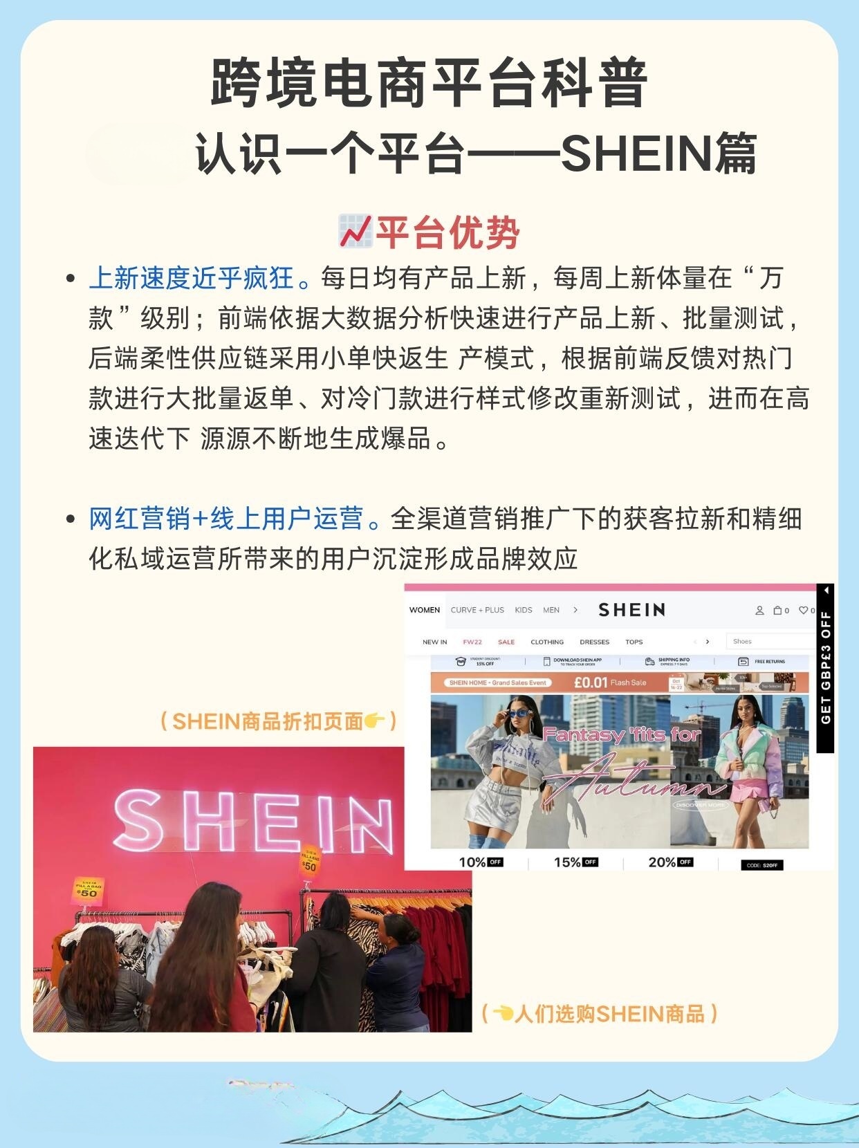 從零開始，最新電商之旅的詳細步驟指南與教程