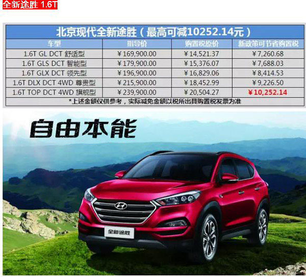 現(xiàn)代汽車最新報(bào)價(jià)及市場(chǎng)趨勢(shì)深度解析，正反觀點(diǎn)與個(gè)人立場(chǎng)探討