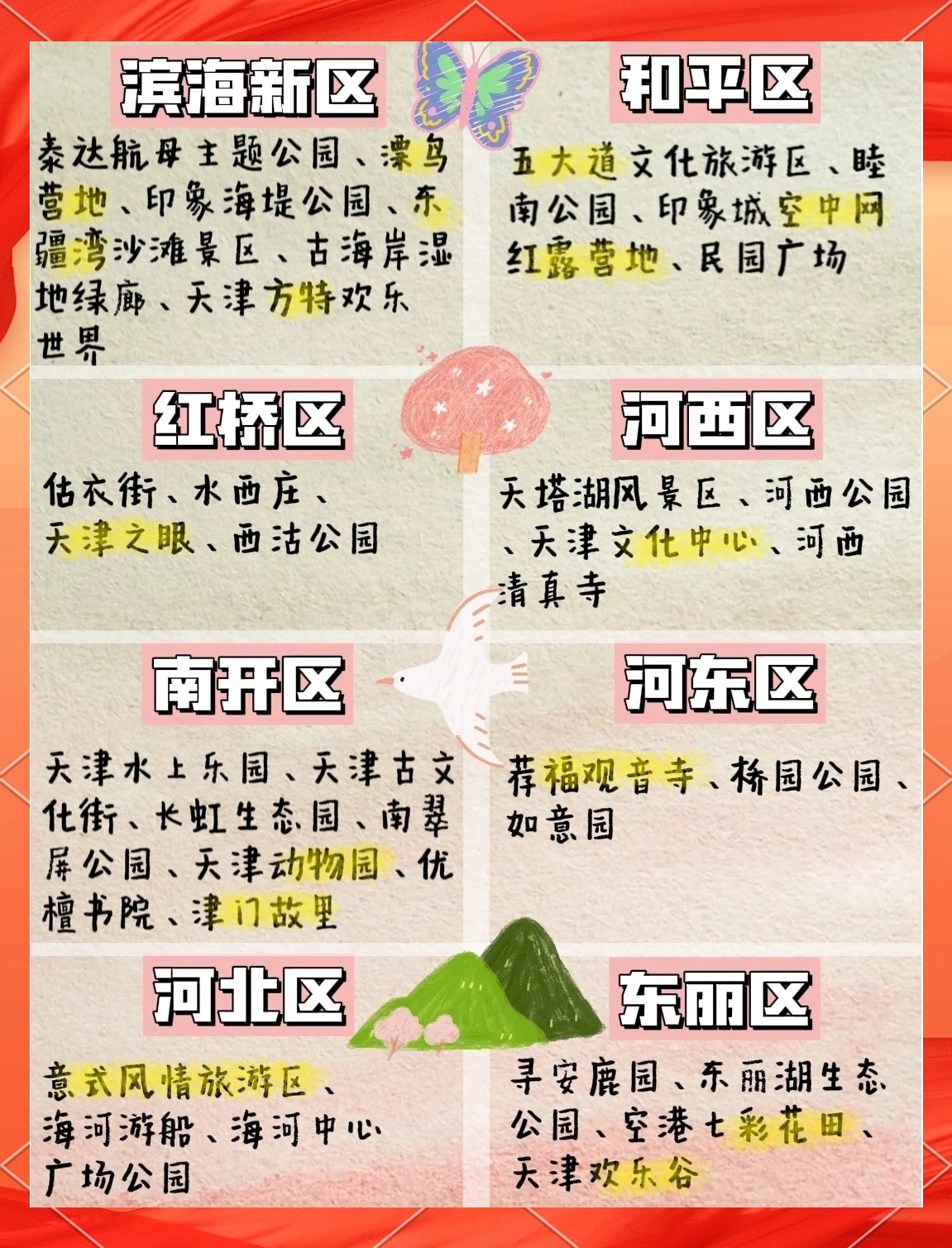 天津最新釣魚點(diǎn)，科技垂釣引領(lǐng)智能生活新篇章