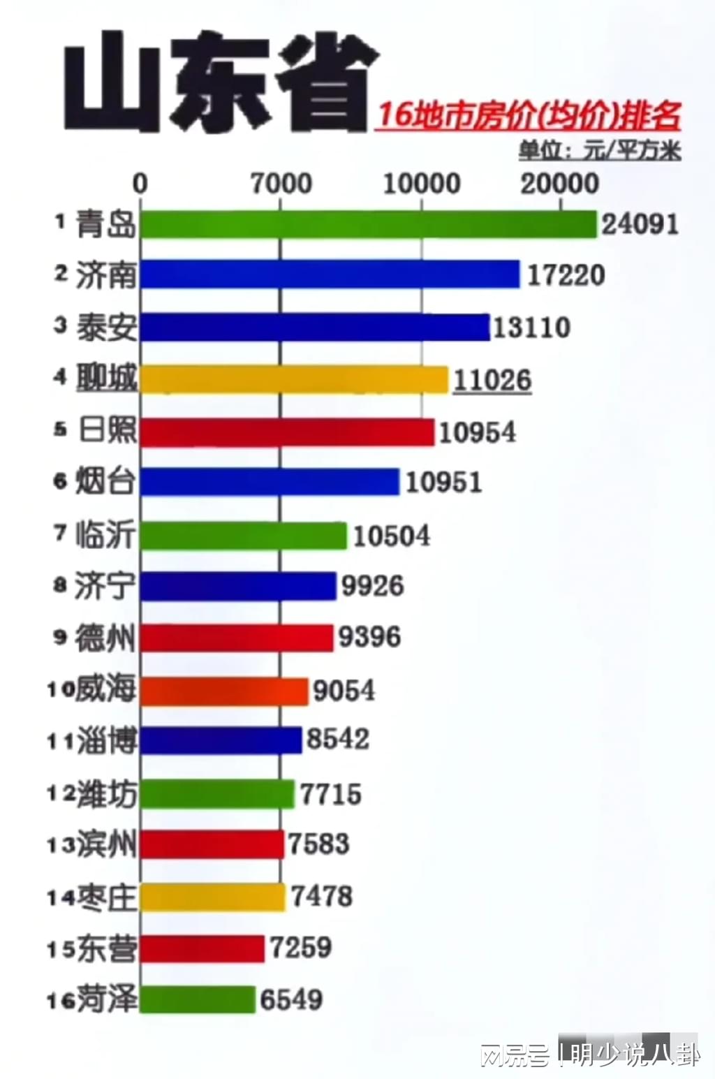 山東最新房價(jià)揭秘，巷弄深處的意外驚喜