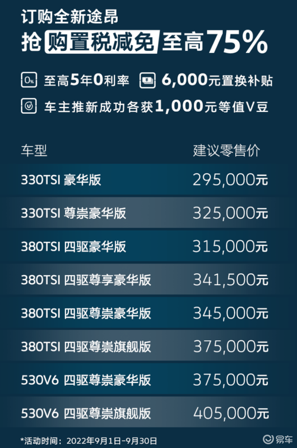 易車網(wǎng)2025最新報(bào)價(jià)，引領(lǐng)汽車市場(chǎng)風(fēng)向標(biāo)，全方位呈現(xiàn)最新汽車資訊