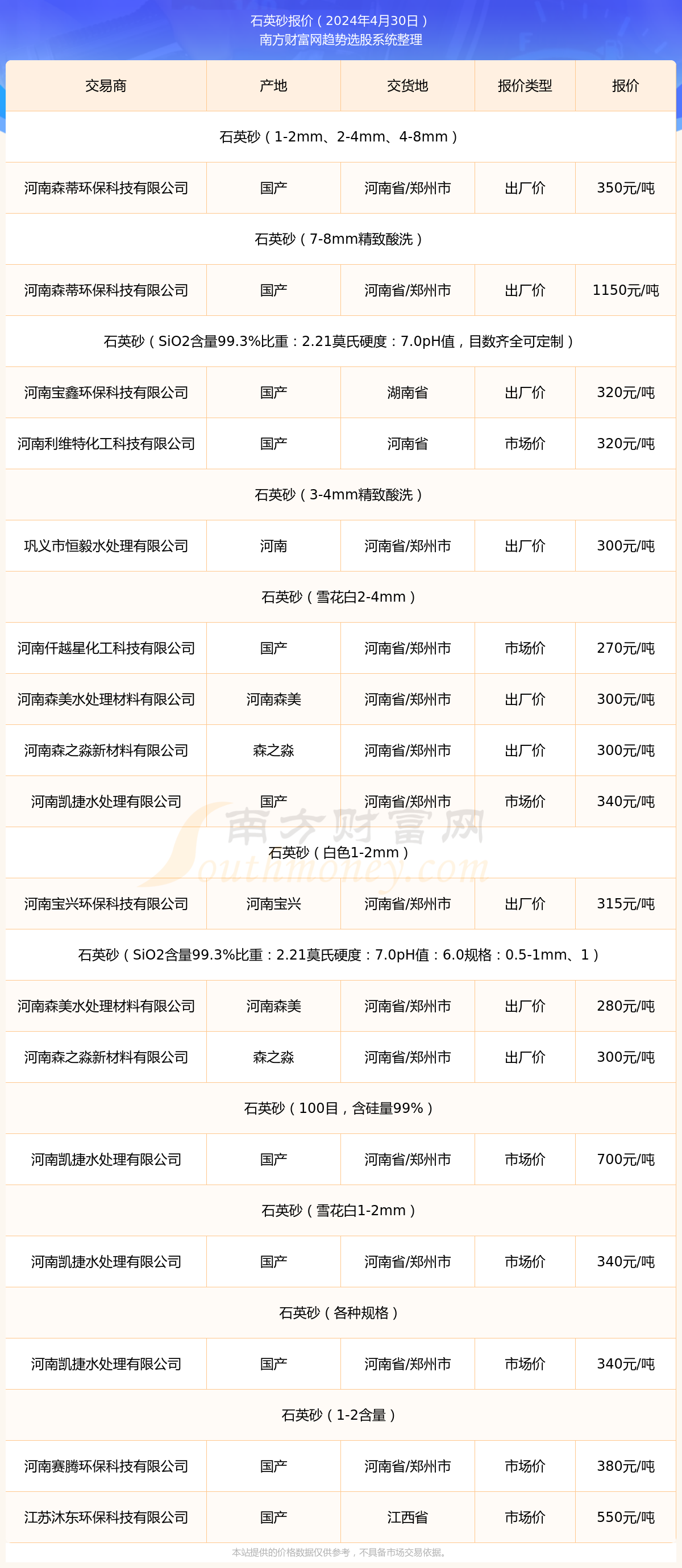 最新河沙，小巷中的寶藏與獨特環(huán)境魅力