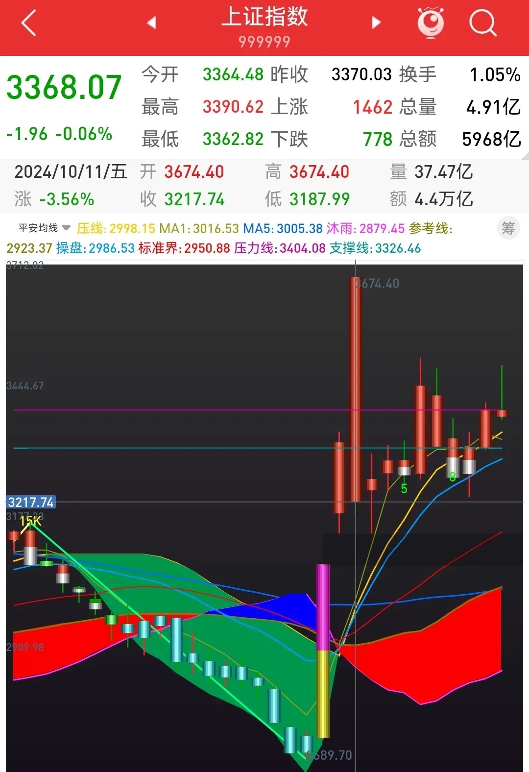 最新拐點時間揭秘，小巷深處的隱藏寶藏探索