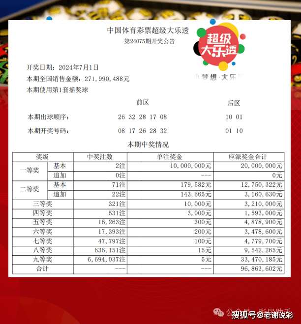 體彩大獎背后的幸運(yùn)與規(guī)則，幸運(yùn)眷顧還是規(guī)則產(chǎn)物？