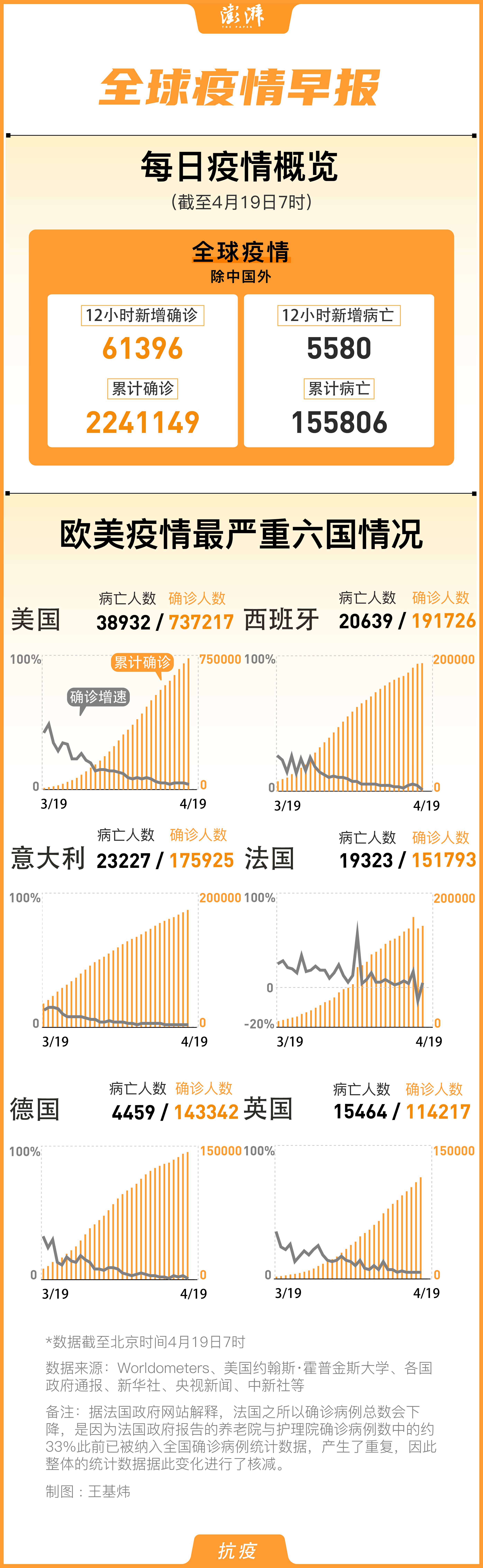 伊斯蘭最新疫情動(dòng)態(tài)，學(xué)習(xí)、信心與成就的力量在變革中展現(xiàn)