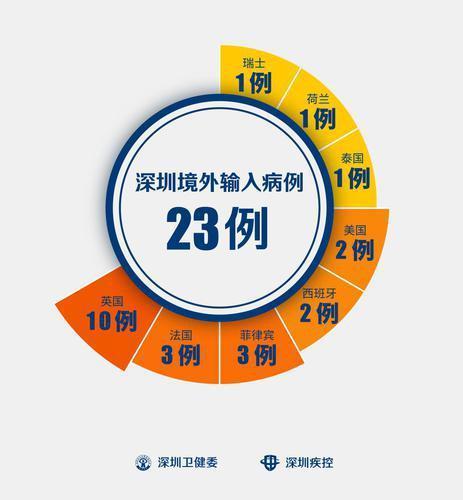 洛杉磯入境最新指南，全面解析入境要求，小紅書(shū)帶你輕松搞定！