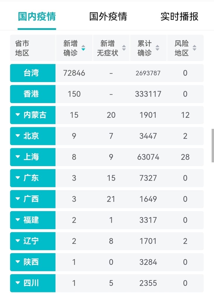 今日疫情最新動(dòng)態(tài)，全面指南助你應(yīng)對(duì)疫情，保障個(gè)人安全