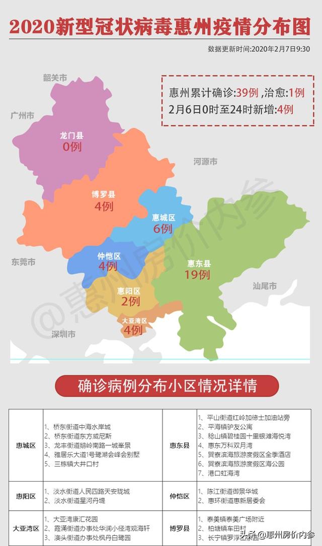惠州疫情下的自然探索之旅，尋求內(nèi)心平和與力量