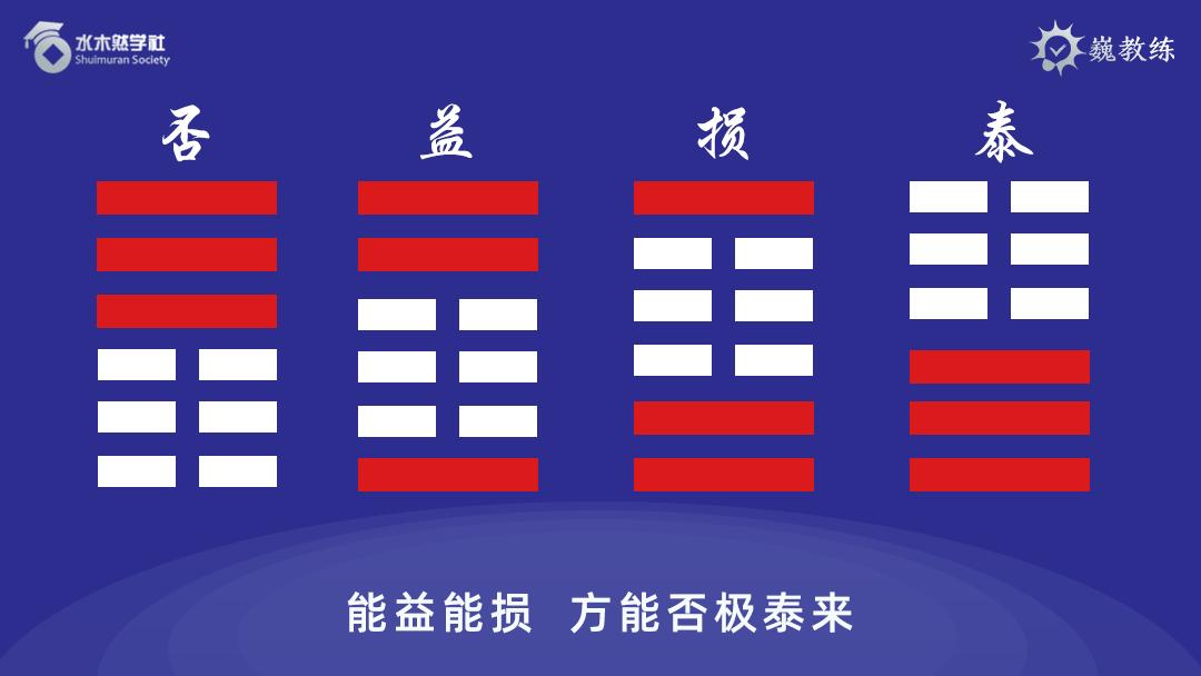 疫情下的自然美景探險之旅，心靈的洗滌與重啟易經(jīng)最新解讀