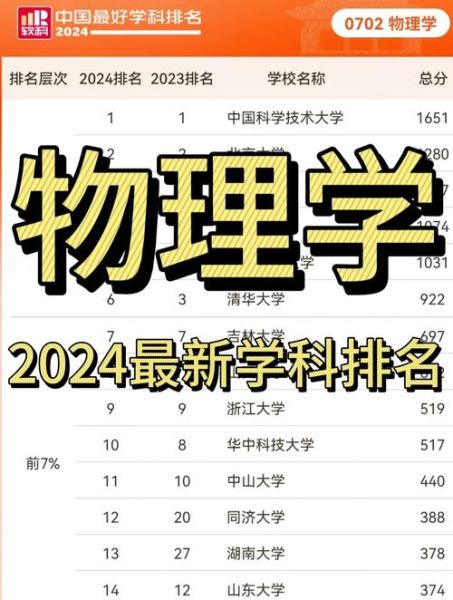 QS最新物理探索，前沿科學(xué)的革新之路