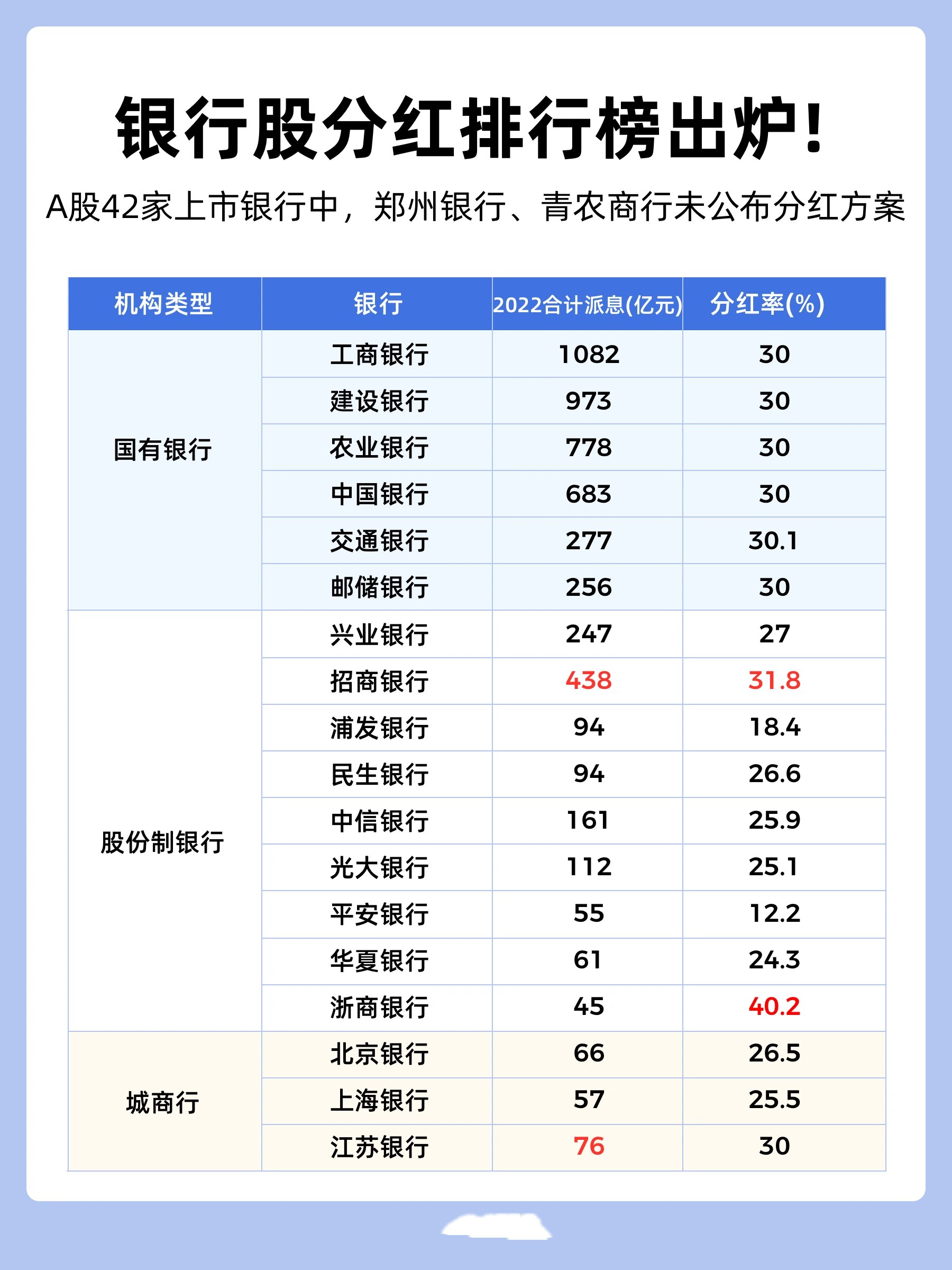 運(yùn)動(dòng)場(chǎng)館燈具 第78頁(yè)