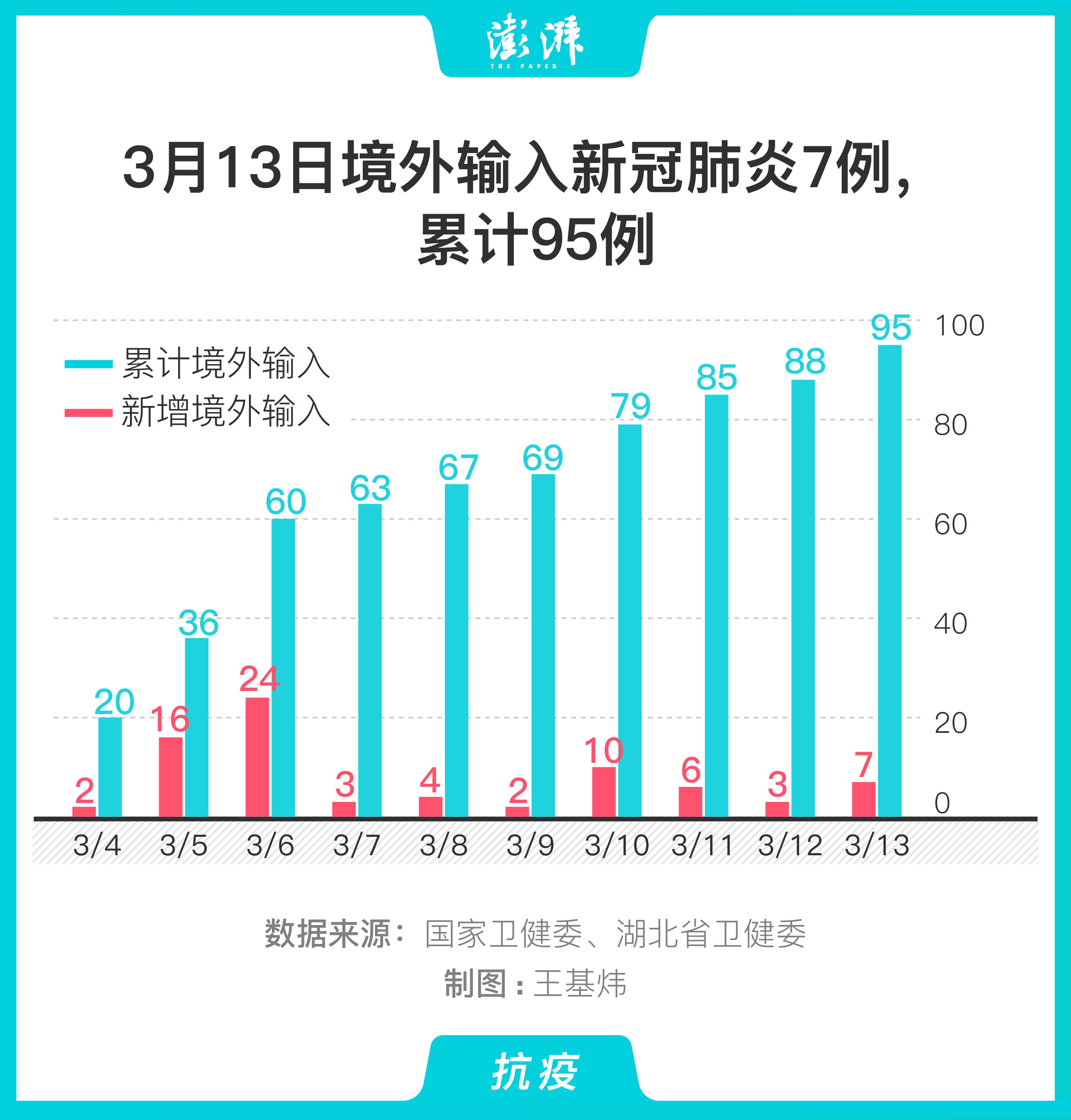 全球最新肺炎數(shù)據(jù)概覽，疫情分析與應(yīng)對(duì)策略探討
