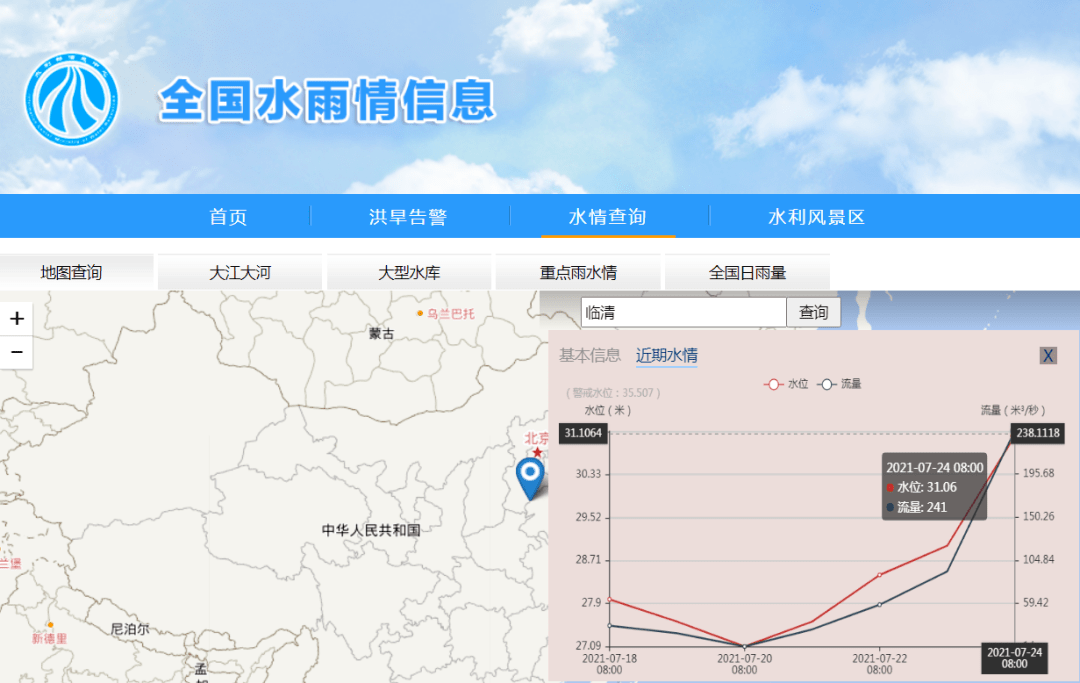 最新水位動(dòng)態(tài)揭秘，水域狀況一覽無余??