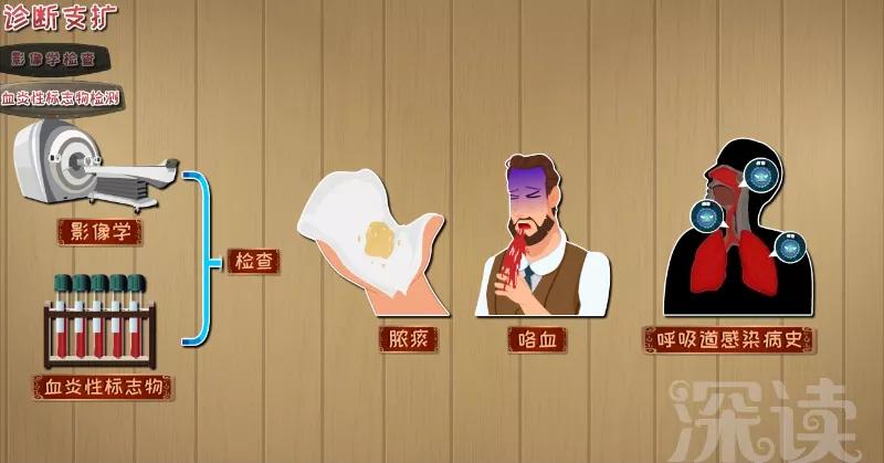 支擴(kuò)最新動(dòng)態(tài)，背景、重要事件與地位的深度剖析
