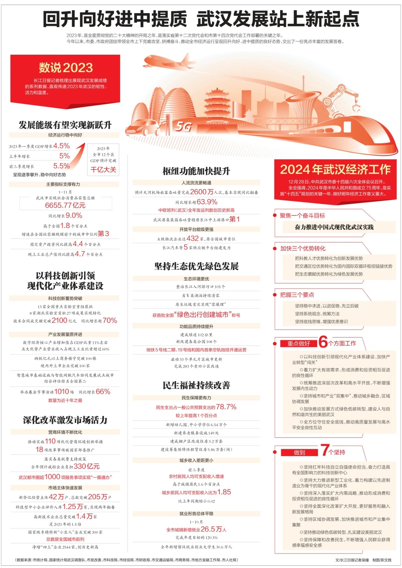 武漢最新科技資訊，新品璀璨登場(chǎng)，引領(lǐng)未來(lái)生活潮流