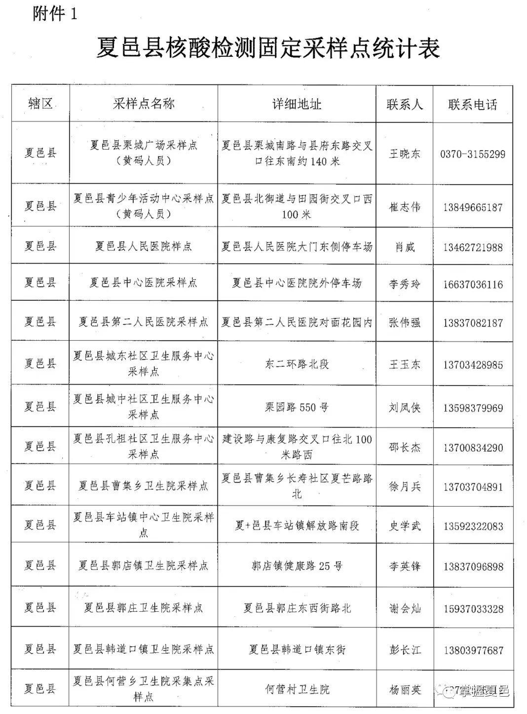 夏邑疫情下的自然探索之旅，尋求內(nèi)心寧靜與平和