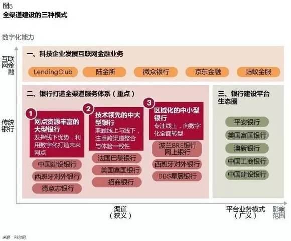 工行最新渠道，開(kāi)啟成長(zhǎng)之旅，擁抱變化，自信閃耀的未來(lái)之門