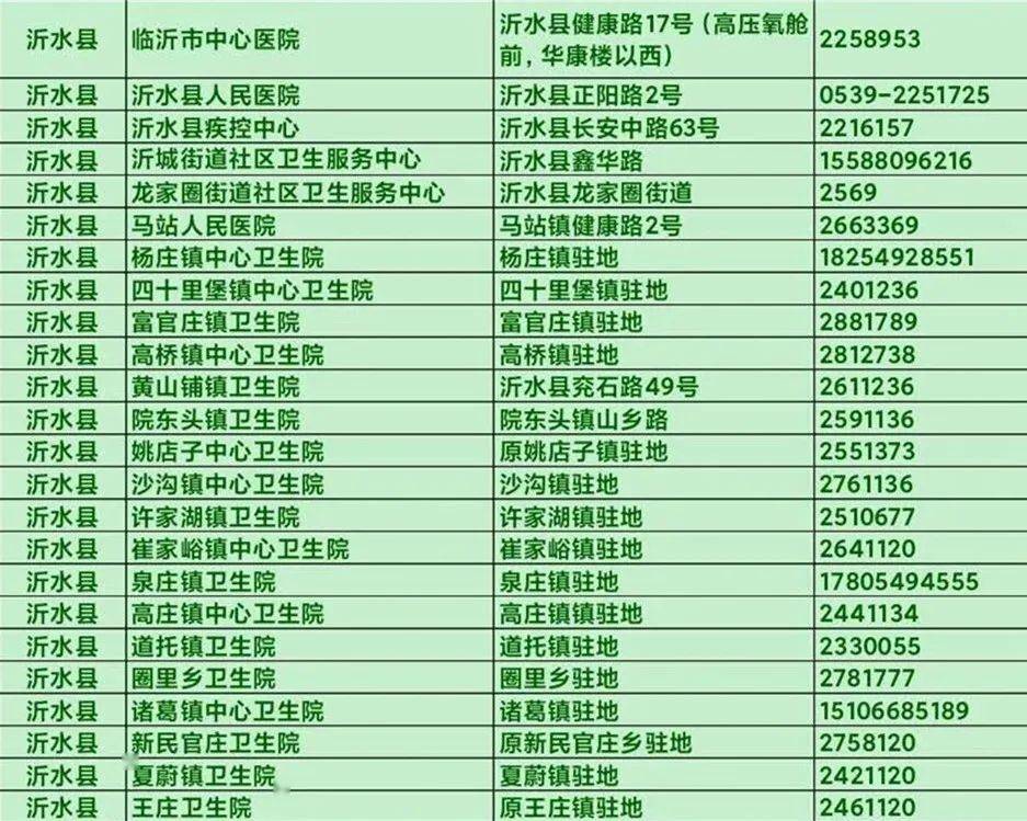 沂水最新疫情，科技守護，智能革新抗疫體驗