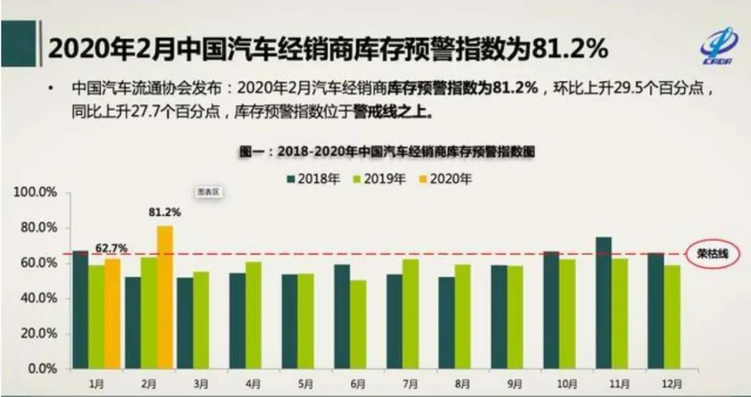 疫情最新庫存狀況，背景、事件與影響分析