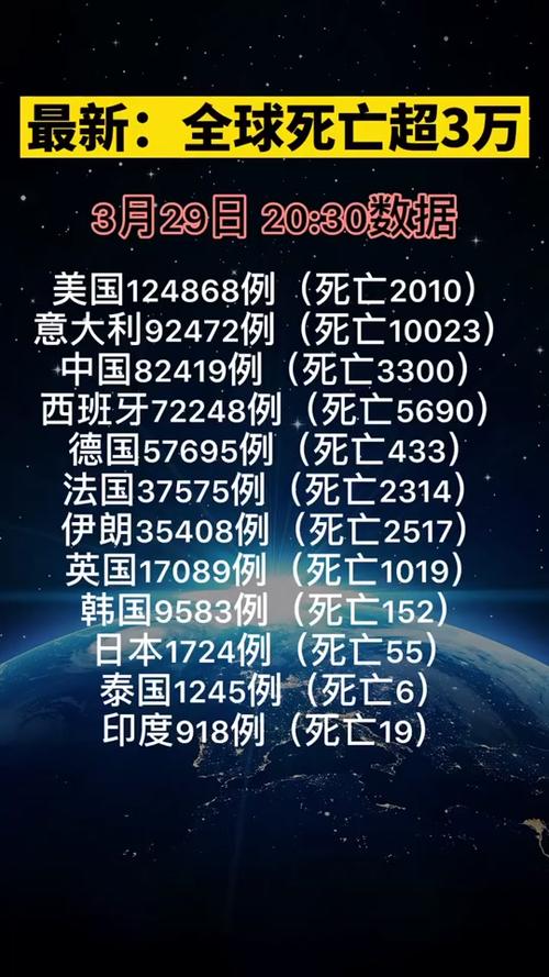最新疫情挑戰(zhàn)下，學(xué)習(xí)與成長賦予我們信心與成就感