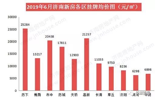 濟(jì)南最新數(shù)據(jù)大揭秘，泉城新風(fēng)采一覽無余！