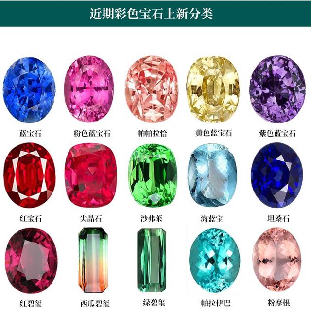 最新彩寶系列，自然美景之旅，探尋內(nèi)心平靜之旅